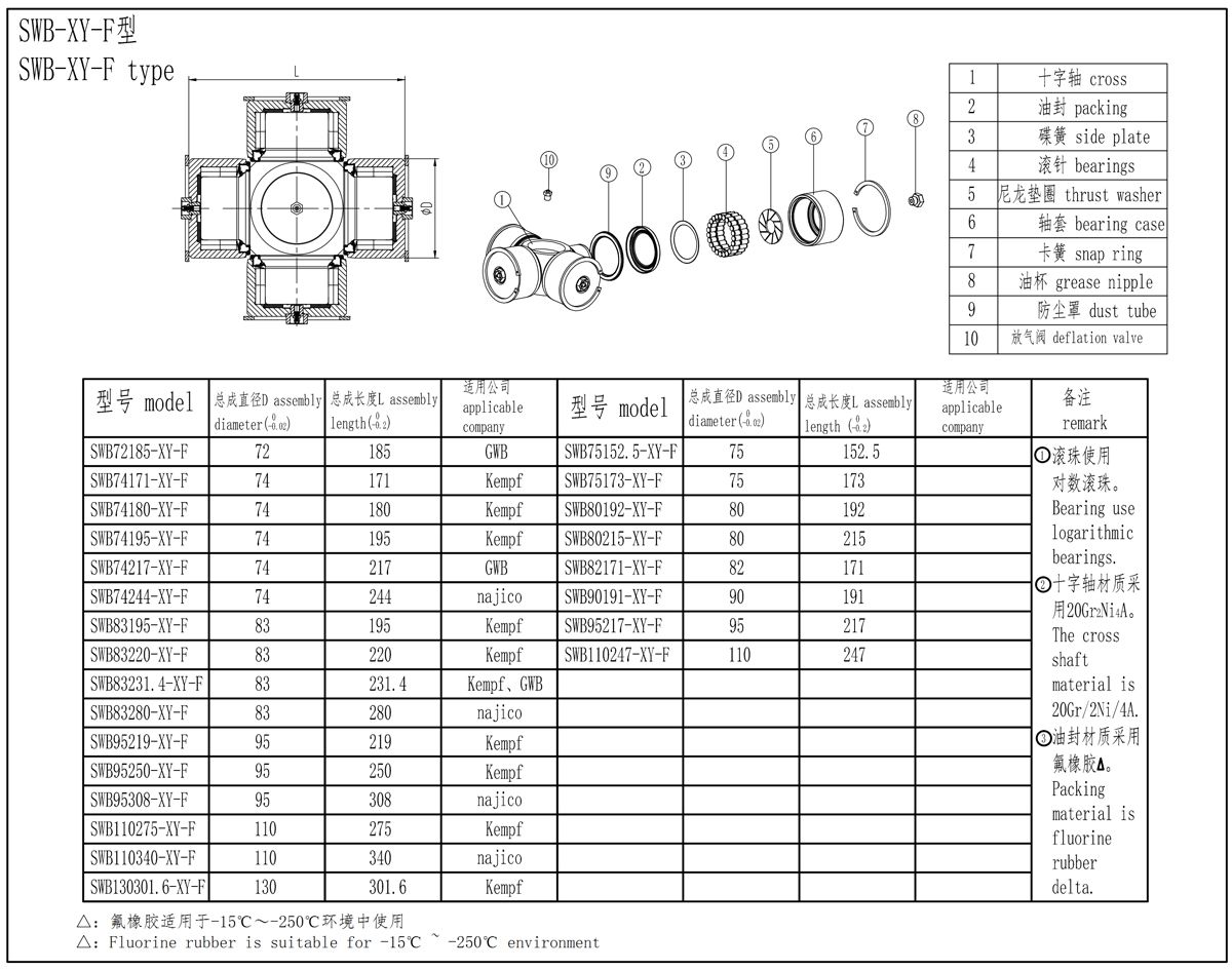 SWB-XY-F型万向节-Model_Page1.(处理后）.jpg